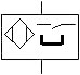 symbole